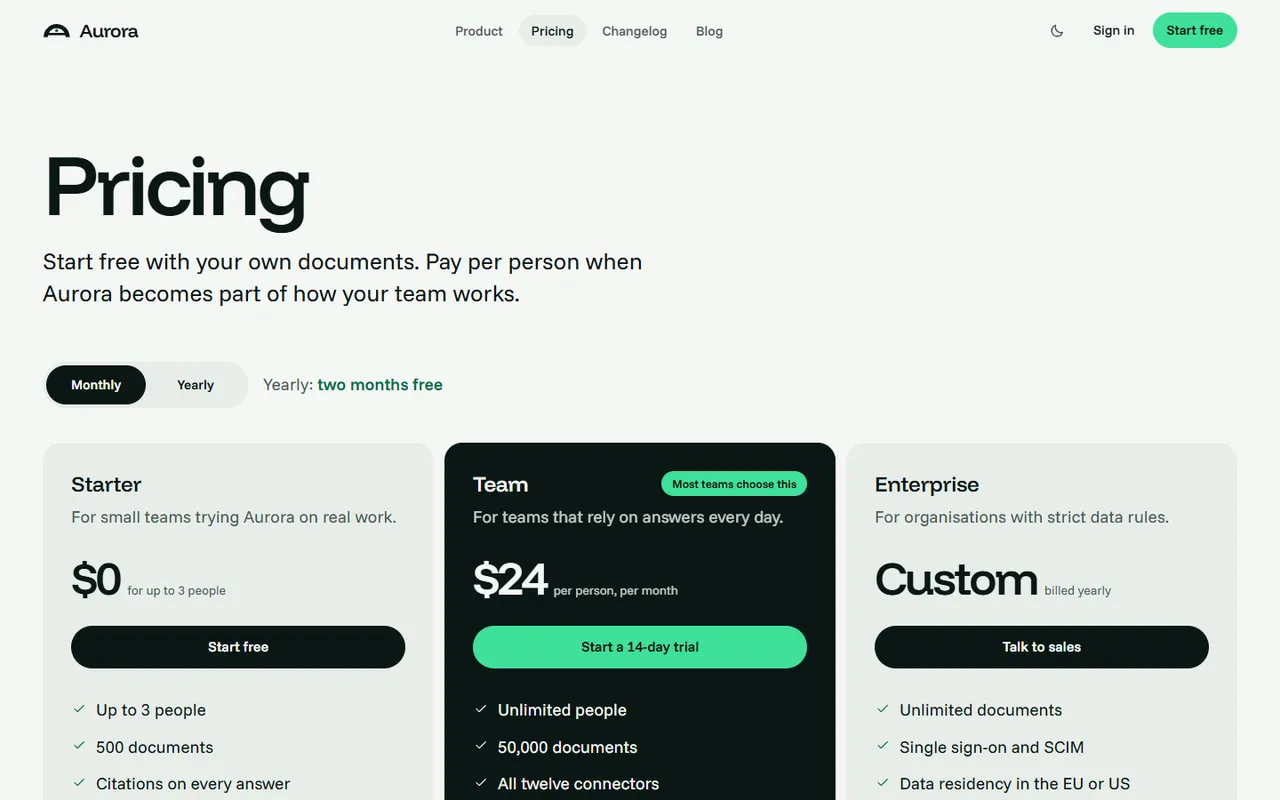 Aurora: pricing page