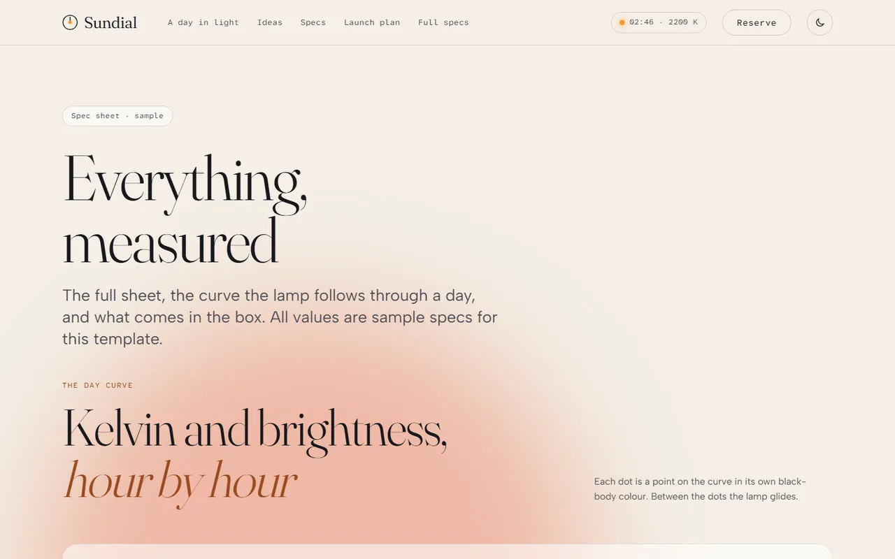 Daylight: specs page