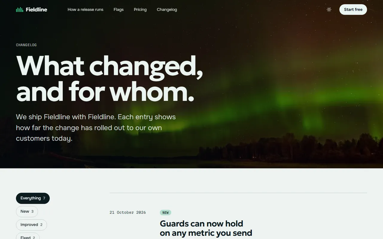 Fieldline: changelog page