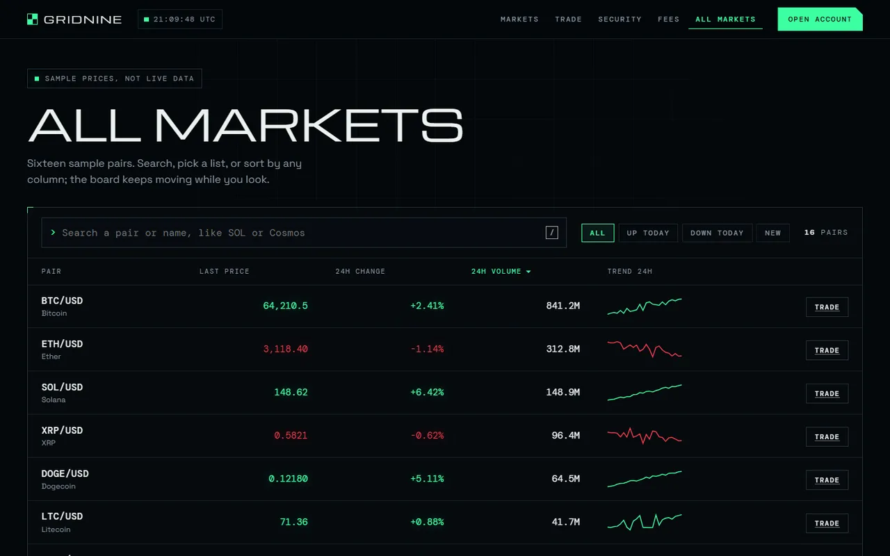 Gridnine: markets page, dark theme