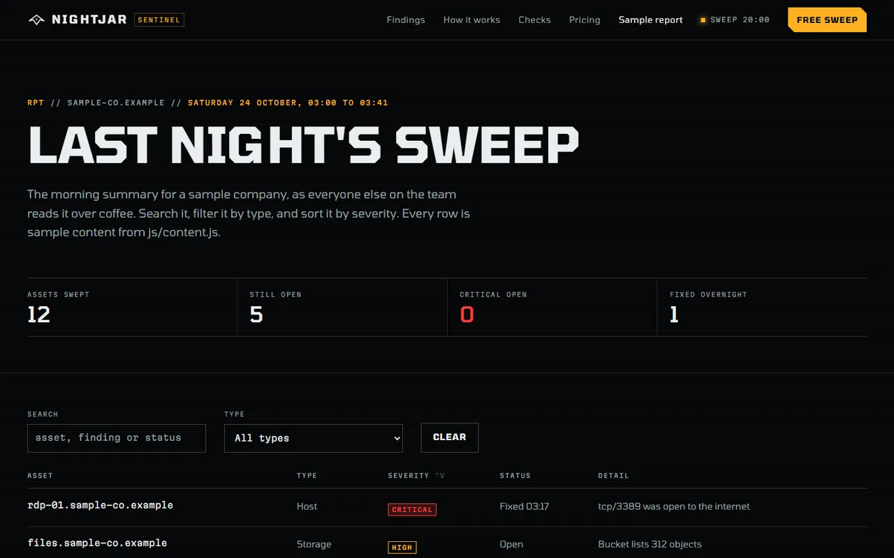 Nightjar: report page, dark theme
