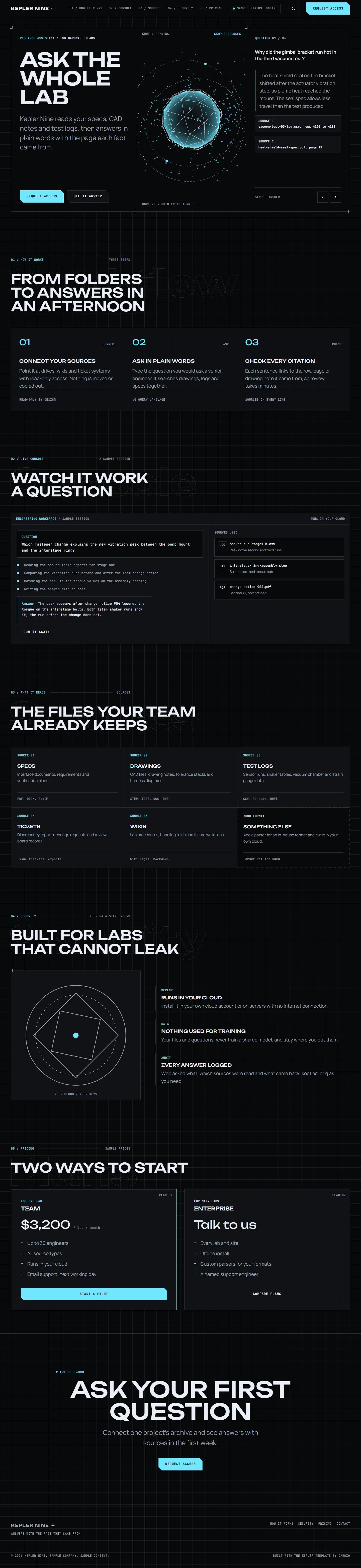 Kepler home page, dark theme, at 1440 pixels wide