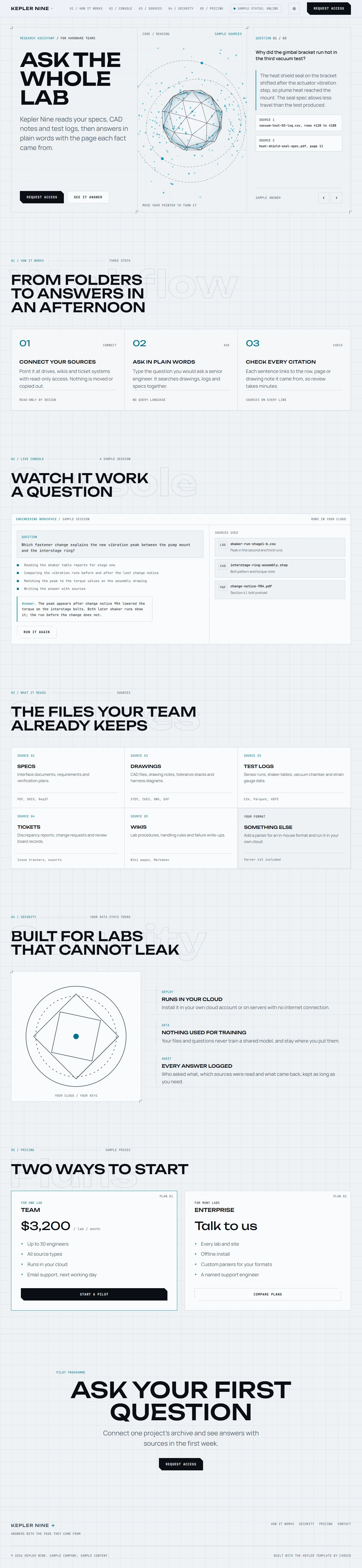 Kepler home page, light theme, at 1440 pixels wide