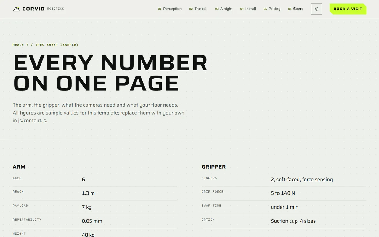 Reach: specs page