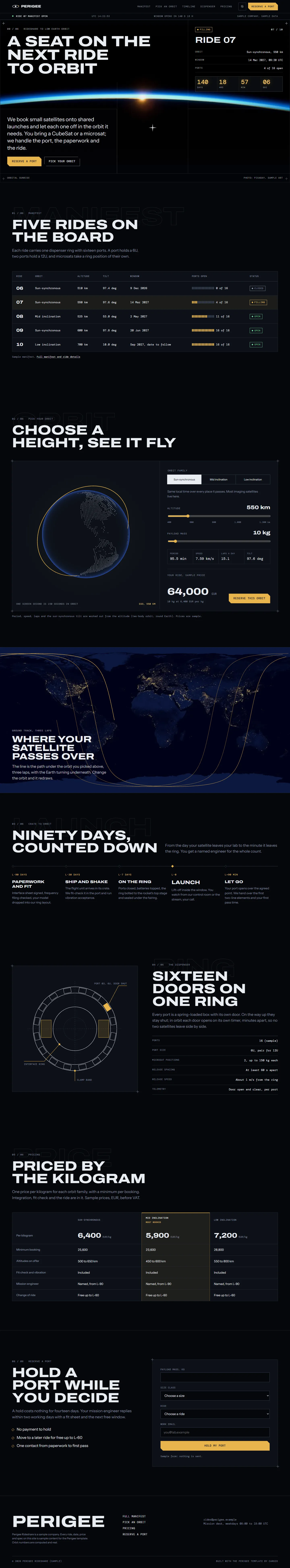 Perigee home page, dark theme, at 1440 pixels wide