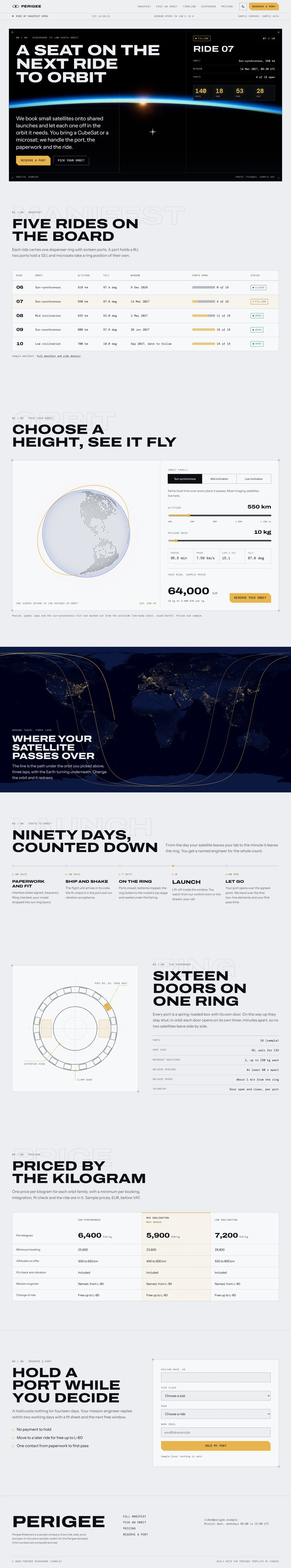 Perigee home page, light theme, at 1440 pixels wide