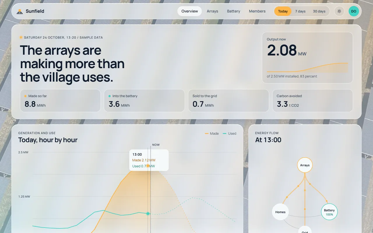 Sunfield home page, light theme
