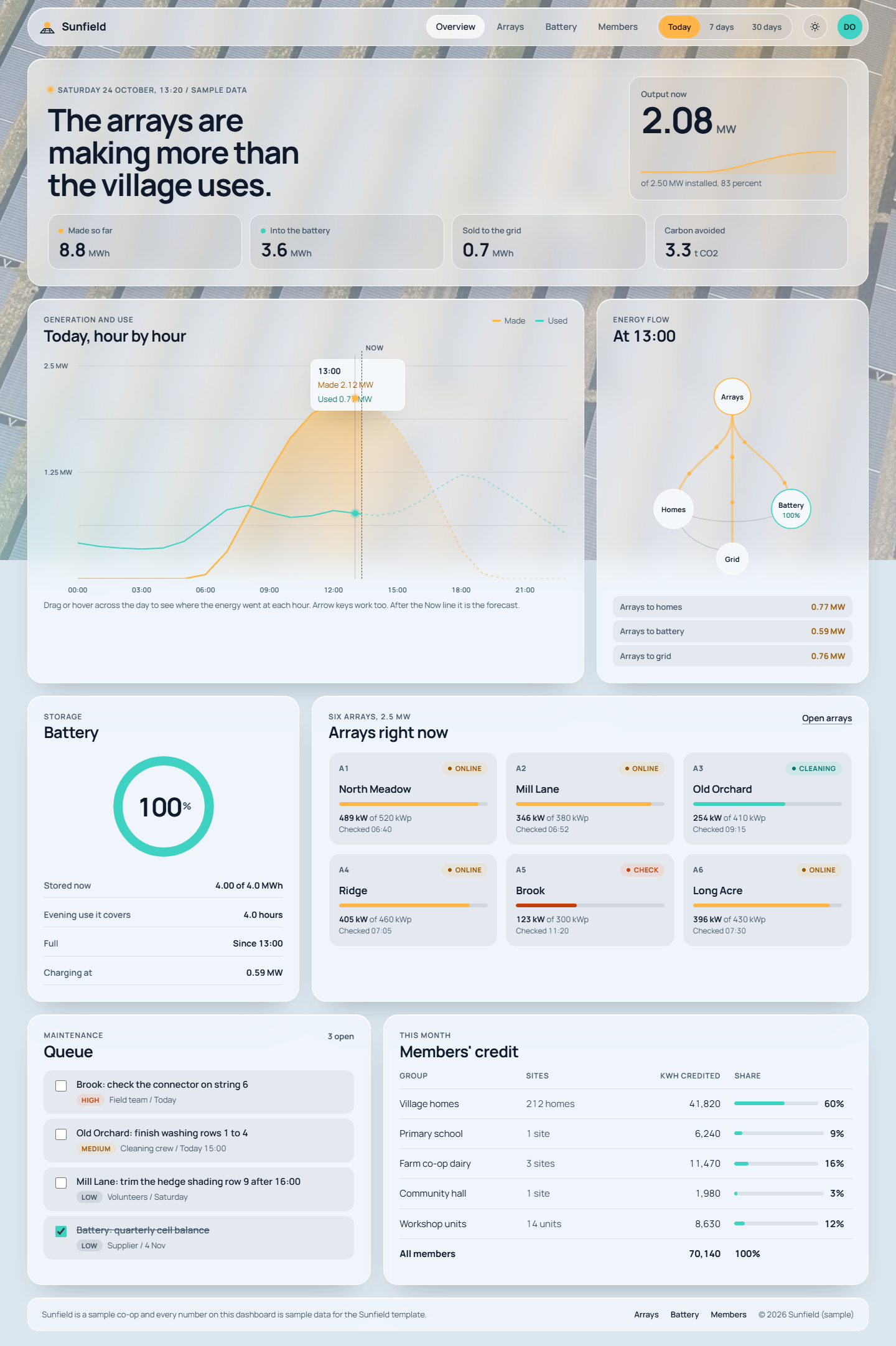 Sunfield home page, light theme
