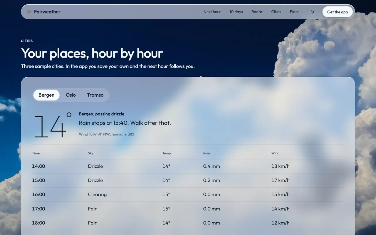 Fairweather: cities page