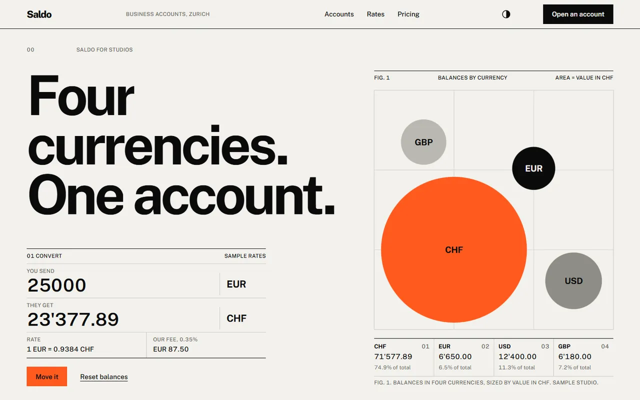 Raster: convert page