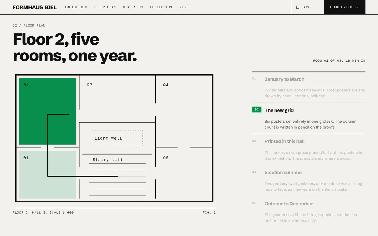 Raster: plan page