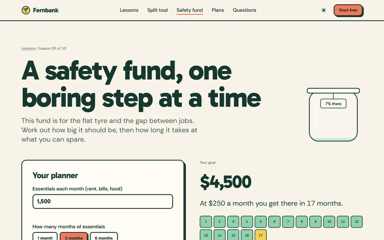 Fernbank: fund page
